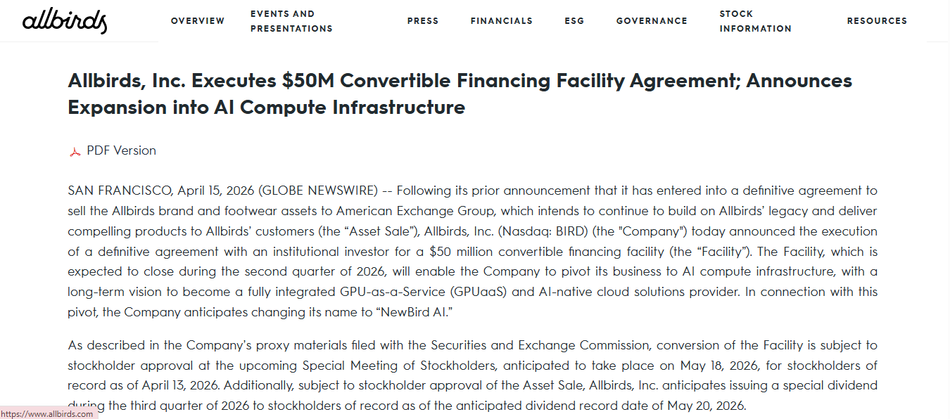 Allbirds stock surges 700% after struggling shoemaker rebrands as AI firm