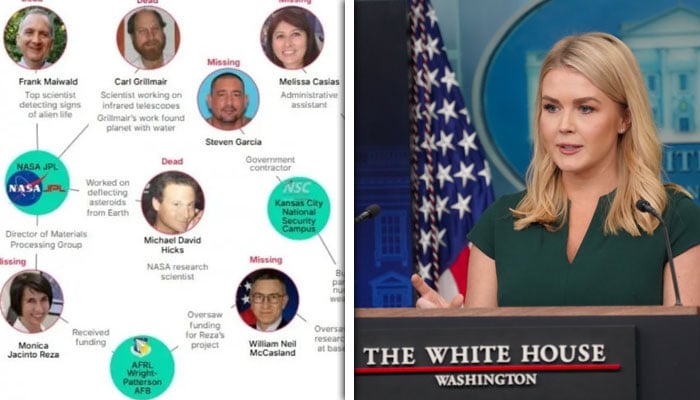 ---فائل فوٹو