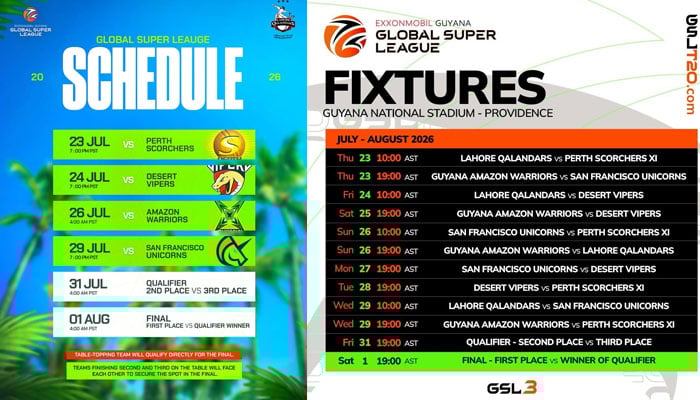 گلوبل سپر لیگ کے شیڈول کا اعلان، لاہور قلندرز سمیت 5 ٹیمیں شریک