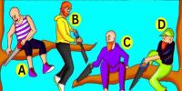 IQ ٹیسٹ: اس تصویر میں کونسا شخص سب سے زیادہ احمق ہے؟