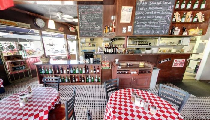 San Francisco pizza chain Fiorella files for bankruptcy, Noe Valley site to stay open
