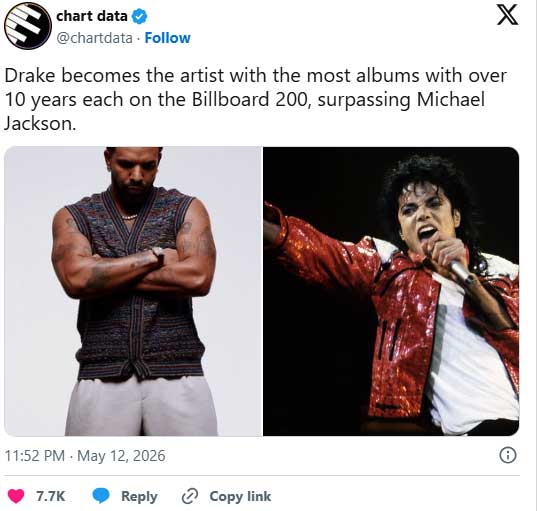 Drake Iceman cover sparks Michael Jackson glove theory with subtle Taylor Swift nod