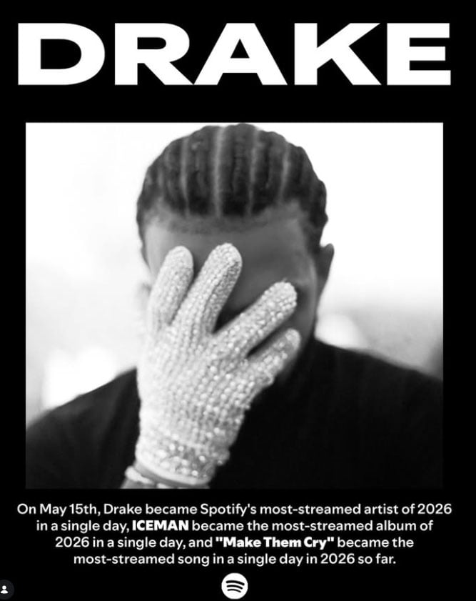 Drake flaunts Michael Jacksons pricey belonging in first photo after Spotify milestone