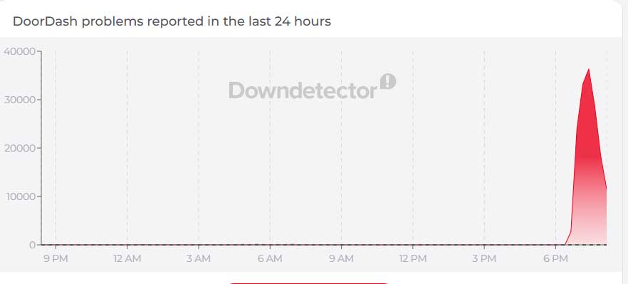 Is Spotify and DoorDash app down? Users experience widespread outage