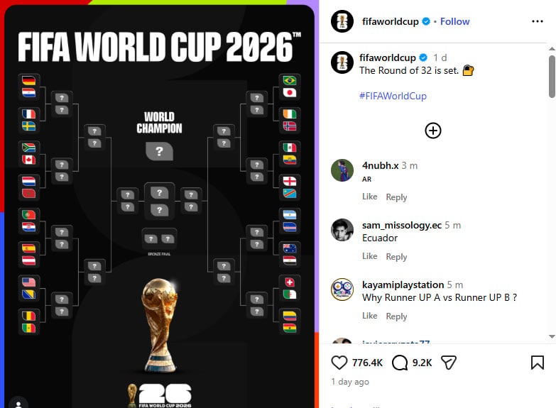 World Cup 2026: Canada books round of 16 spot with dramatic South Africa win