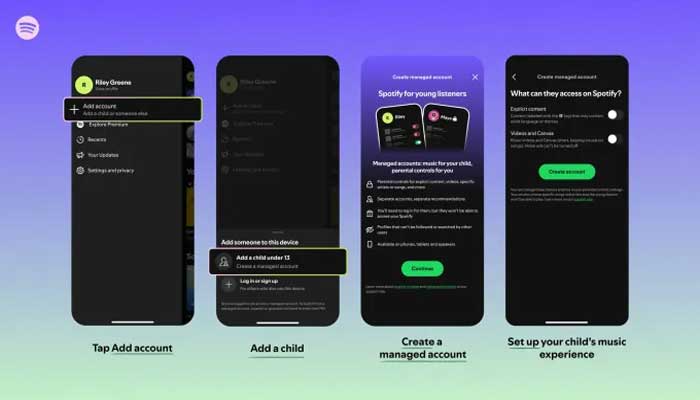 Spotify expands parent-managed accounts to free users in THESE countries