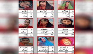 بلوچستان میں 9 انتہائی مطلوب دہشتگرد خواتین کے سر کی قیمت مقرر