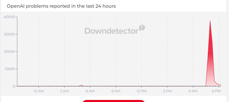 Is ChatGPT down right now? OpenAI, Claude and Grok hit by major outage