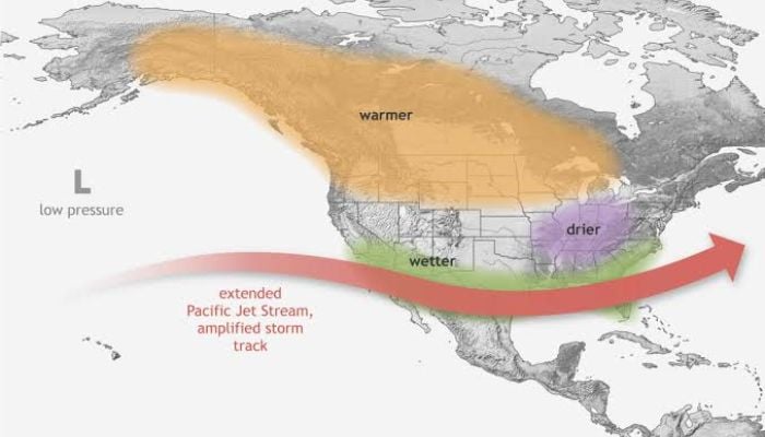 Strengthening El Nino and polar vortex disruption threaten US winter