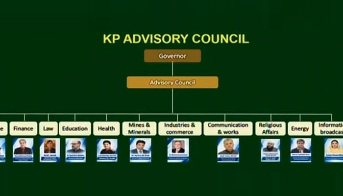 فوٹو: اسکرین گریب